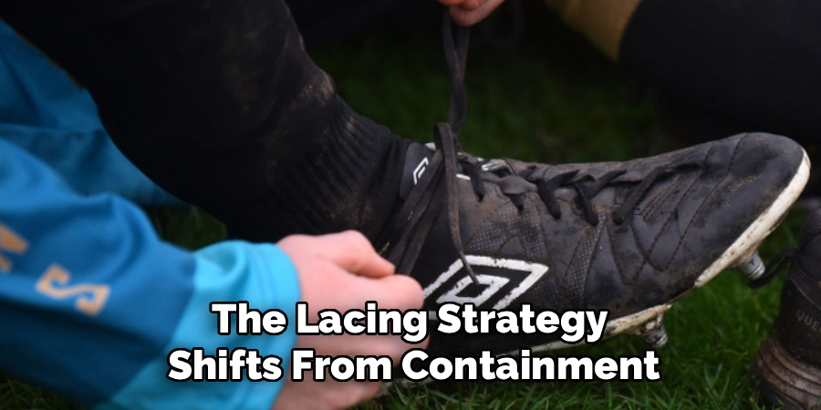 The Lacing Strategy
Shifts From Containment